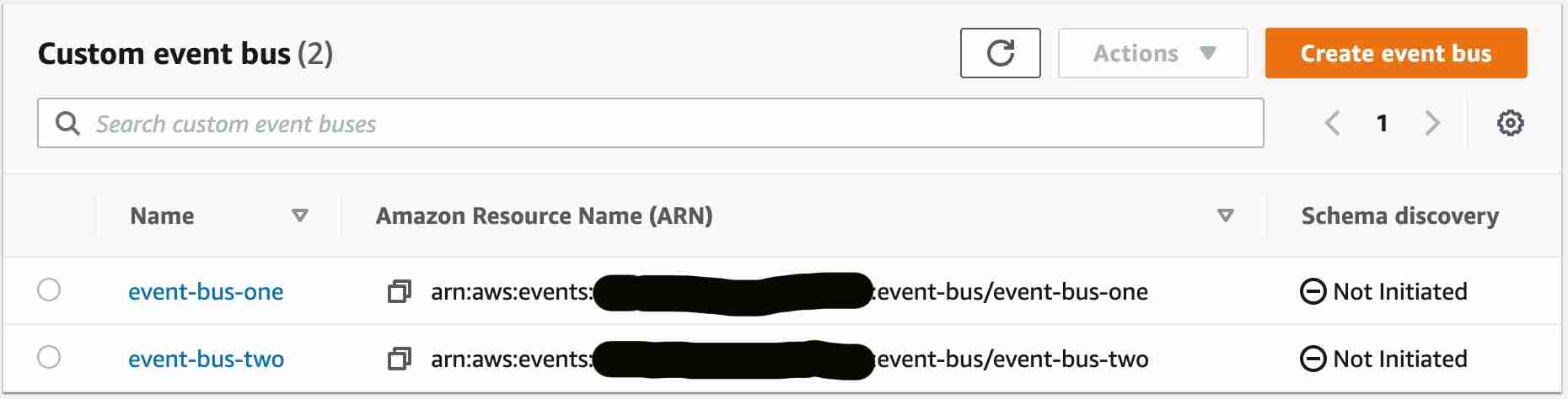 EventBuses