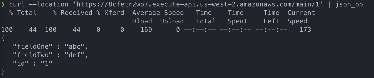 Lambda curl
