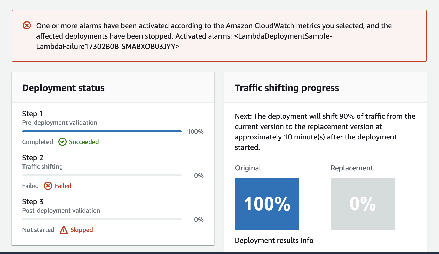 Deployment failure