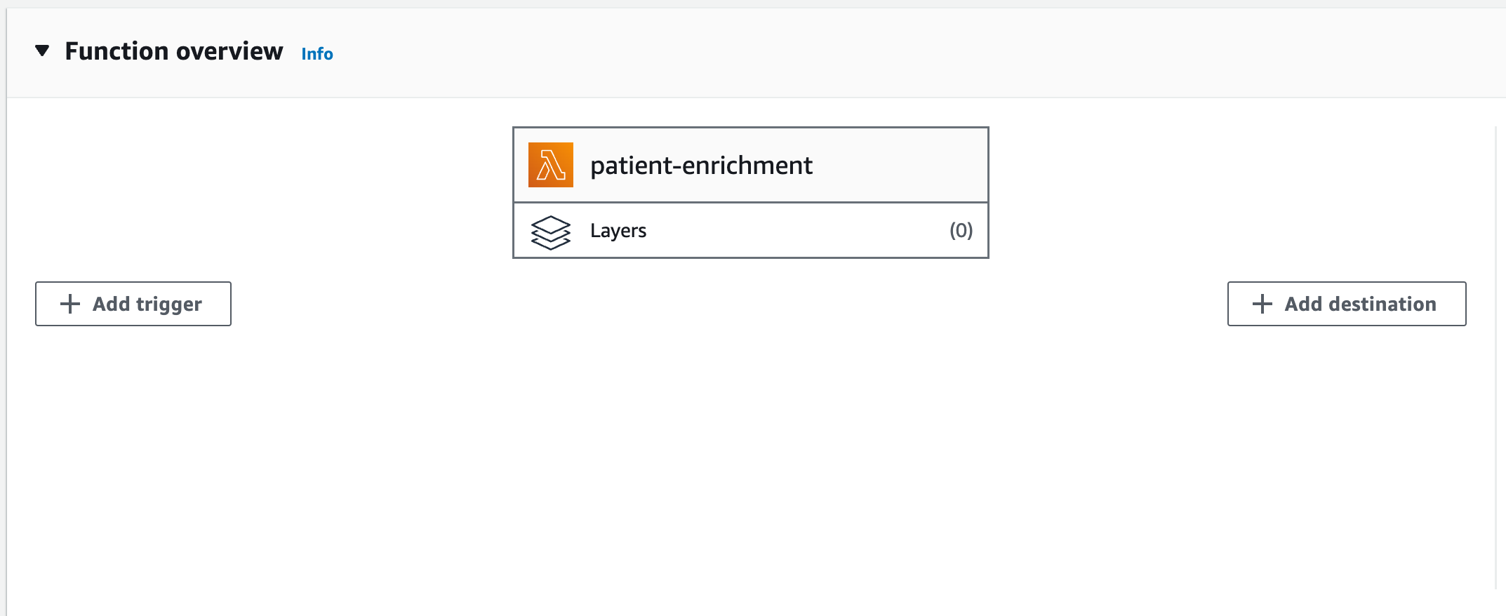 Enrichment lambda