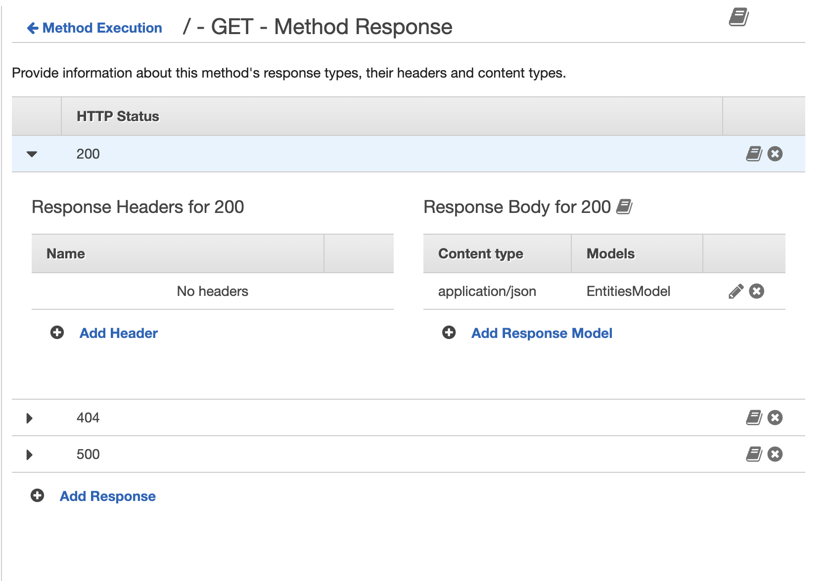 Method Response