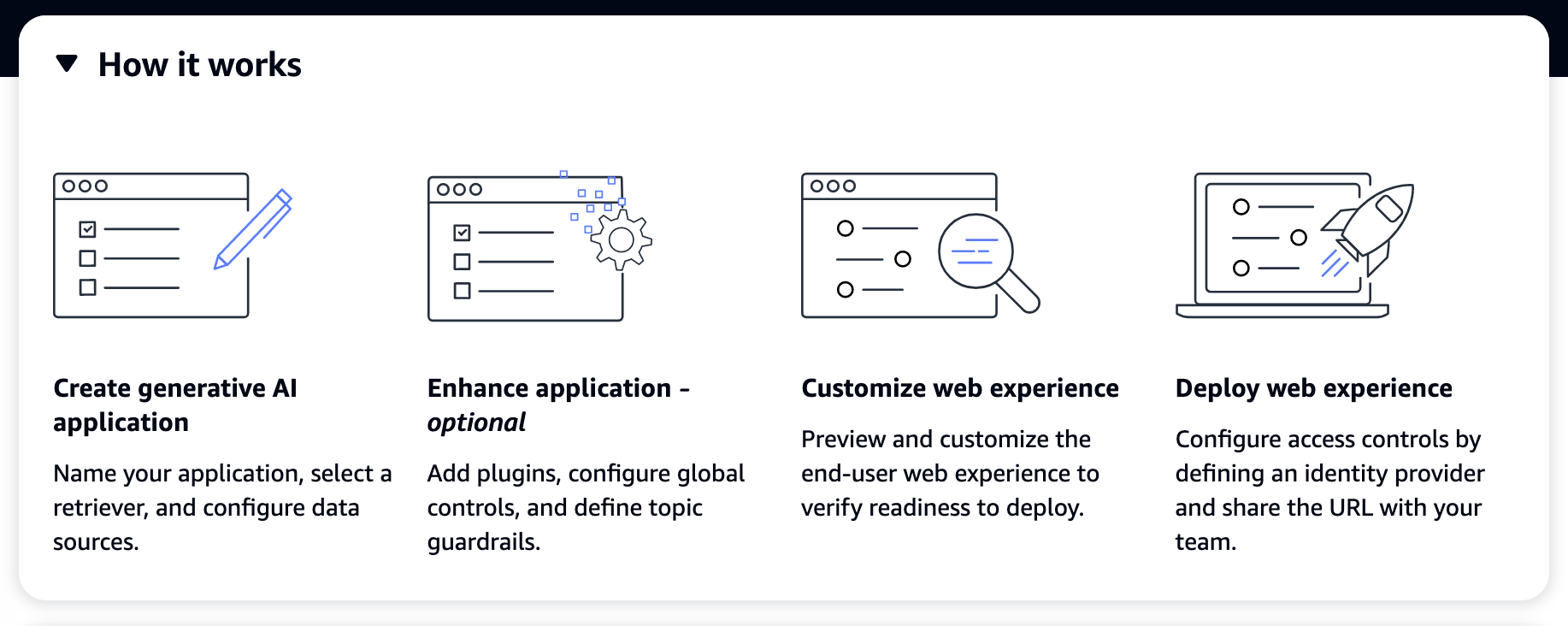 Q Workflow