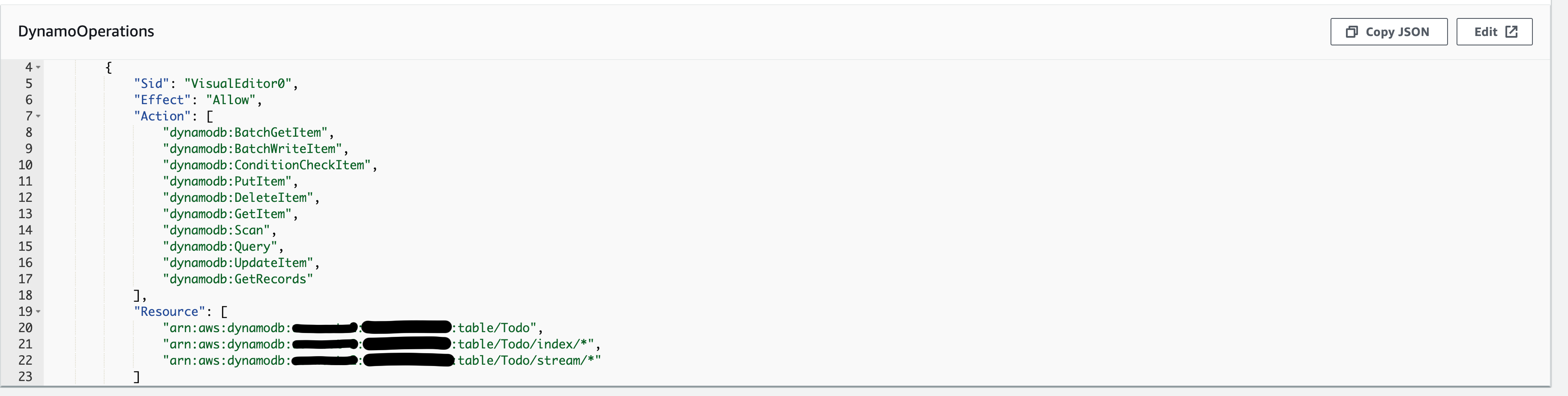 IAM Permissions
