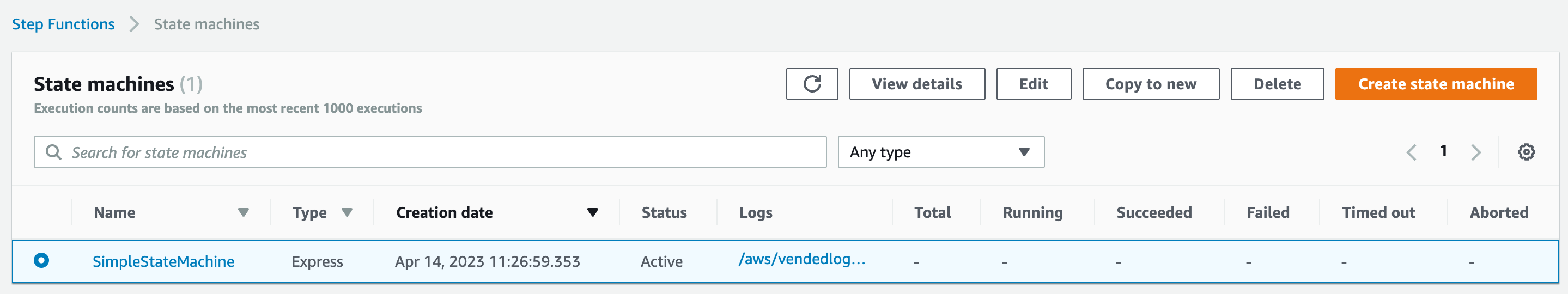 Verified